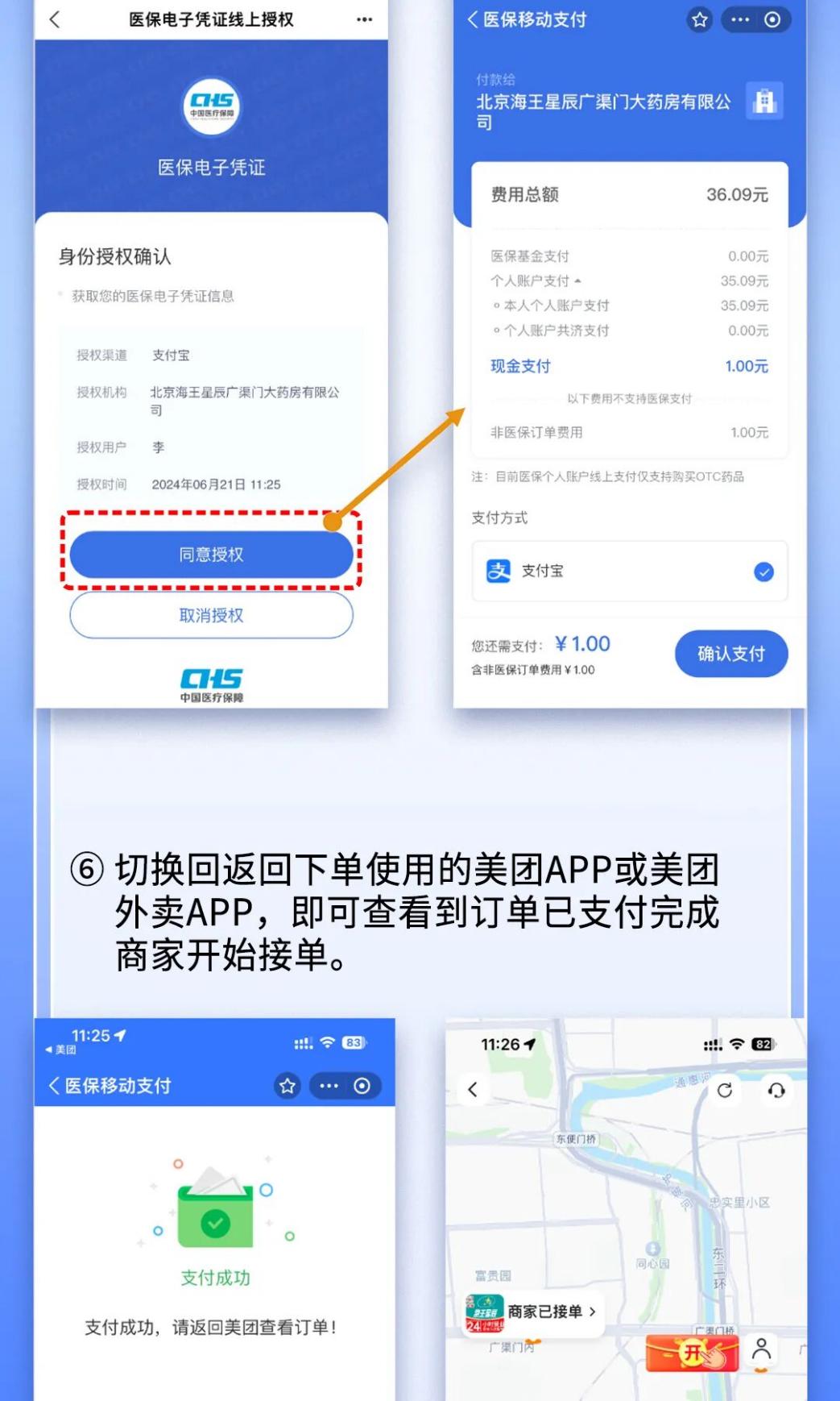 如何使用醫(yī)保線上買藥？（美團App）