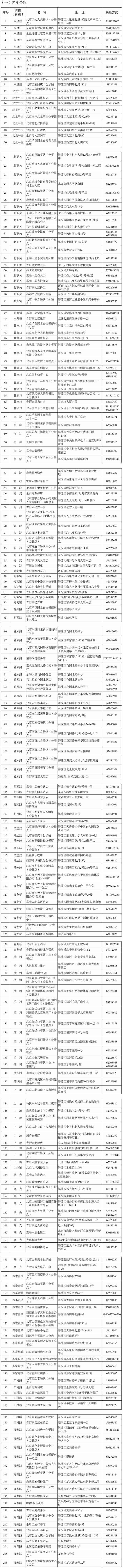 海淀區(qū)養(yǎng)老服務商