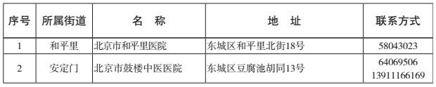東城區(qū)中醫(yī)醫(yī)院
