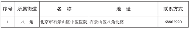 石景山區(qū)中醫(yī)醫(yī)院