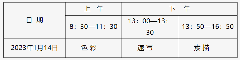 美術(shù)類專業(yè)統(tǒng)一考試時間