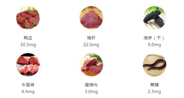 營養(yǎng)均衡如何說到做到 營養(yǎng)均衡如何說到做到