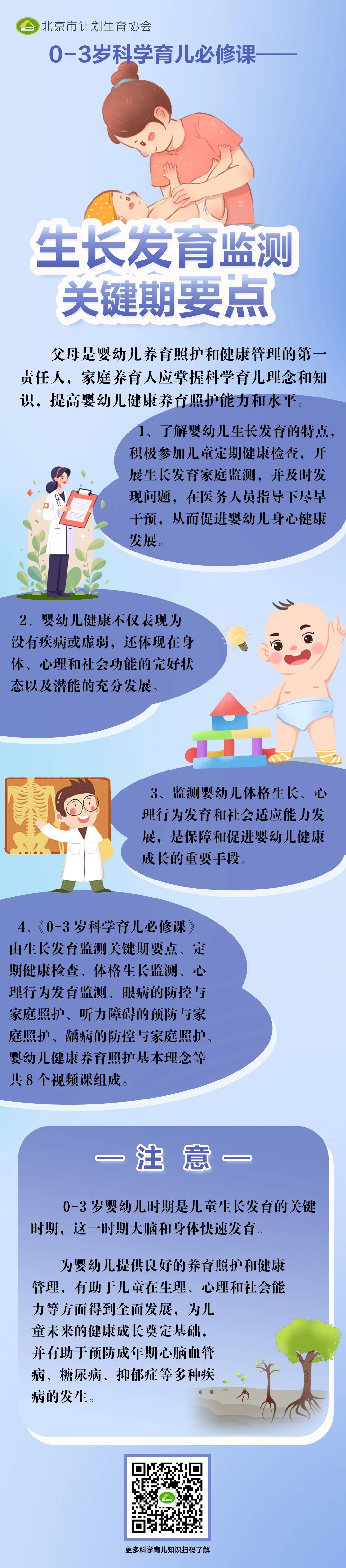 生長發(fā)育監(jiān)測關(guān)鍵期要點(diǎn)