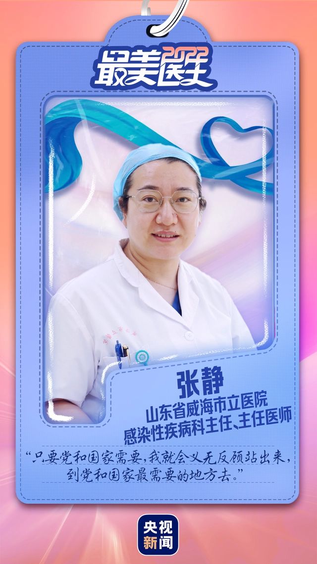 致敬中國醫(yī)師丨帶你認(rèn)識2022“最美醫(yī)生”