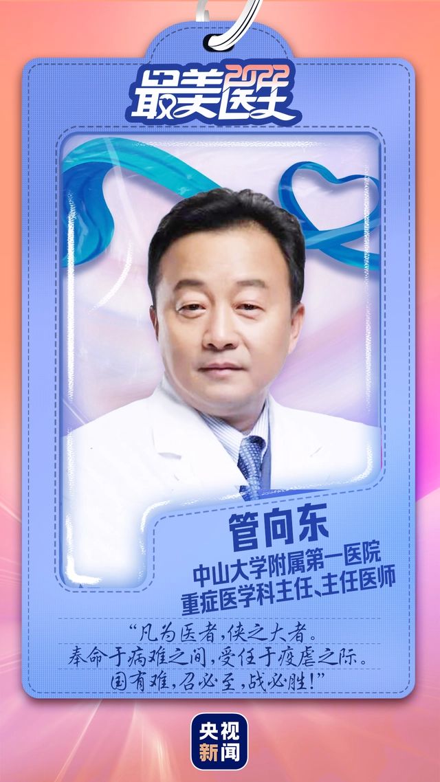 致敬中國醫(yī)師丨帶你認(rèn)識2022“最美醫(yī)生”