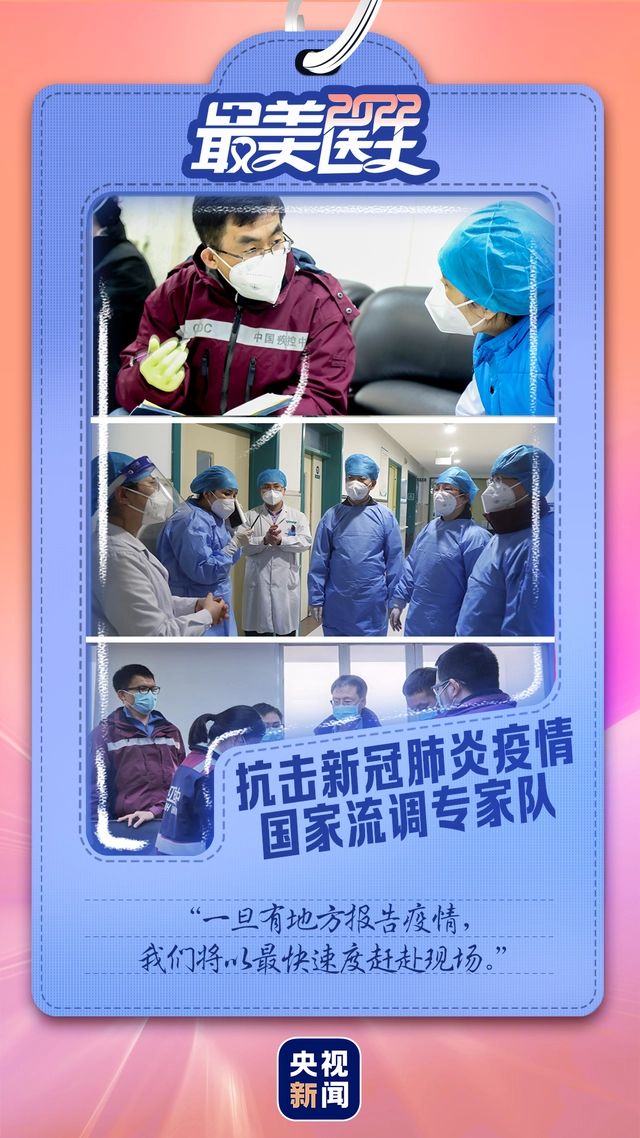 致敬中國醫(yī)師丨帶你認(rèn)識2022“最美醫(yī)生”