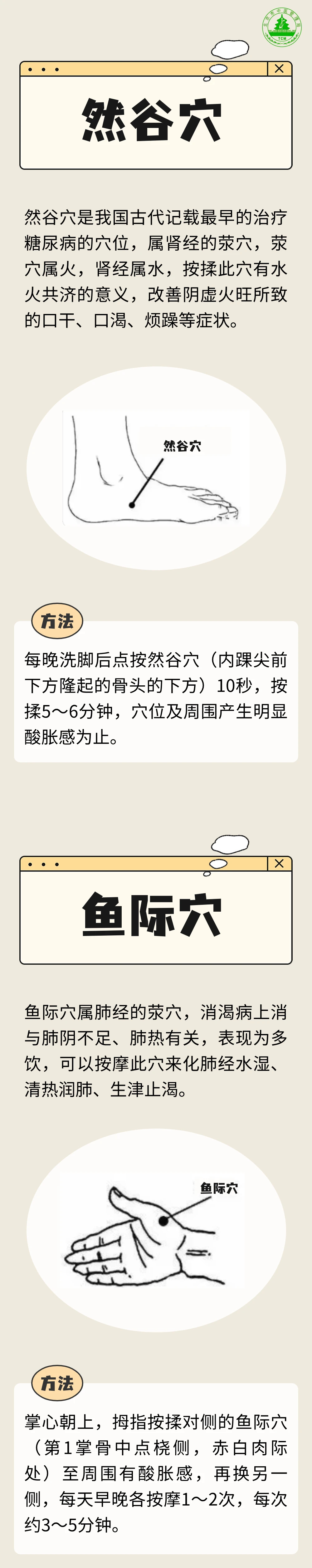 7個降糖穴，健脾固腎調(diào)理血糖，對健康很有幫助！