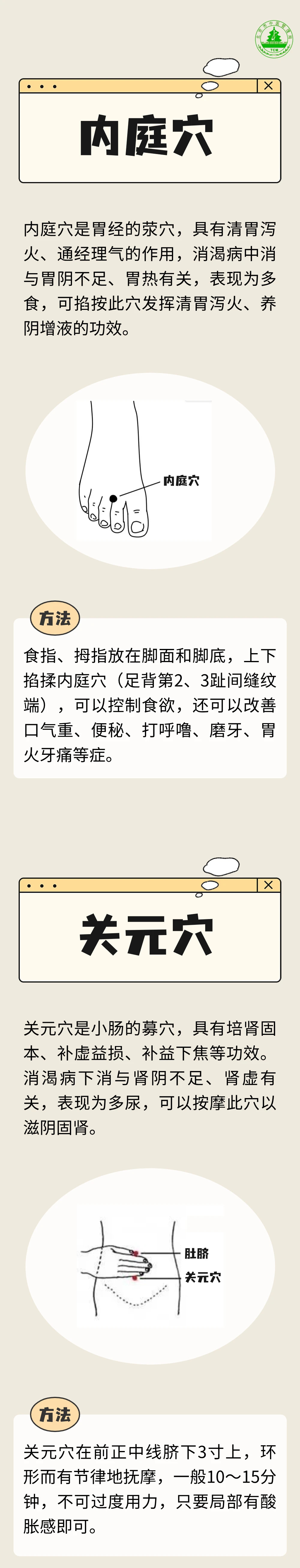 7個降糖穴，健脾固腎調(diào)理血糖，對健康很有幫助！