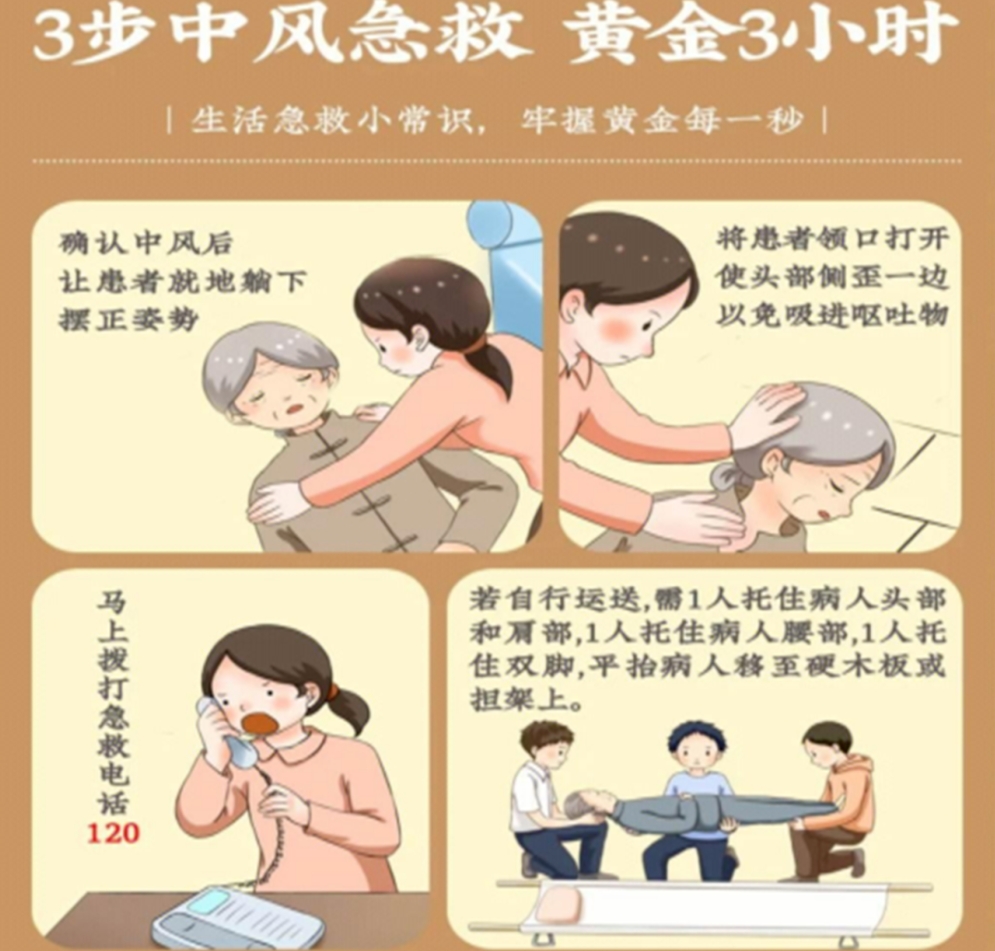 腦卒中的家庭急救