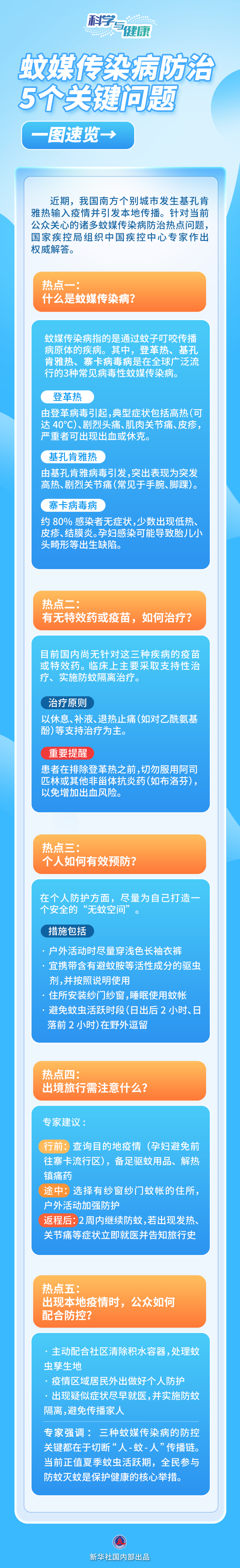 基孔肯雅熱等蚊媒傳染病怎么防？