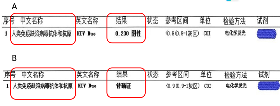 HIV篩查報告示例 HIV篩查報告示例