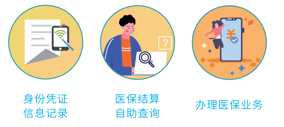 醫(yī)保電子憑證的功能