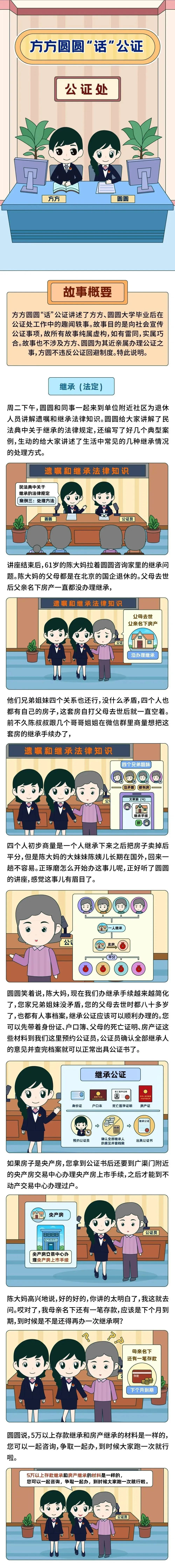 辦理繼承公證需要提供哪些材料