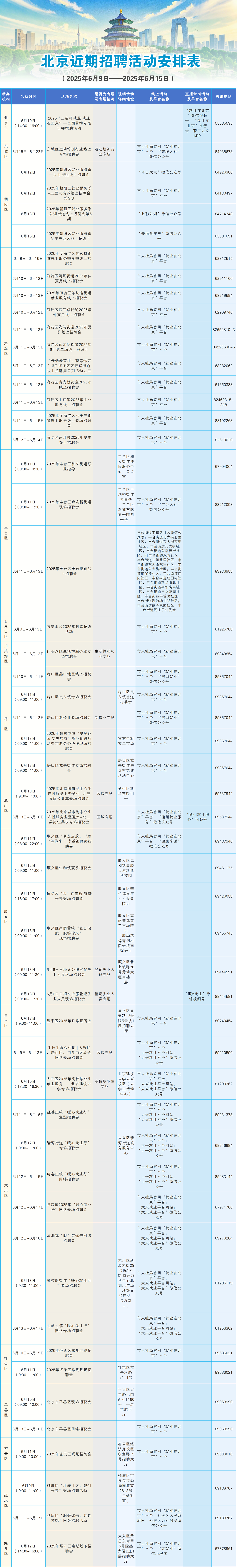 6月9日至6月15日招聘活動早知道！戳進(jìn)來看——