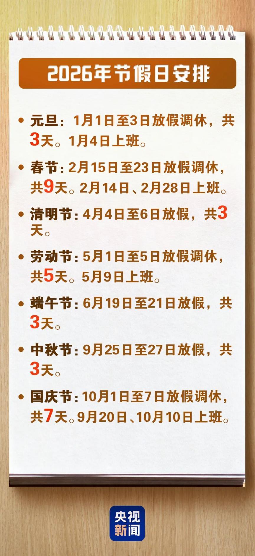 清明節(jié)放假安排：4月4日至6日放假 共3天