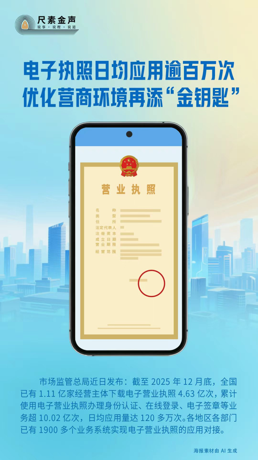 電子執(zhí)照日均應(yīng)用逾百萬次，優(yōu)化營商環(huán)境再添“金鑰匙”