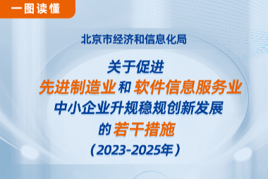 一圖讀懂：《關(guān)于促進(jìn)先進(jìn)制造業(yè)和軟件信息服務(wù)業(yè)中小企業(yè)升規(guī)穩(wěn)規(guī)創(chuàng)新發(fā)展的若干措施（2023-2025年）