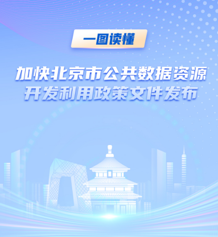 一圖讀懂：加快北京市公共數(shù)據(jù)資源開發(fā)利用政策文件發(fā)布