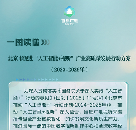 一圖讀懂：北京市促進“人工智能+視聽”產(chǎn)業(yè)高質(zhì)量發(fā)展行動方案（2025-2029年）