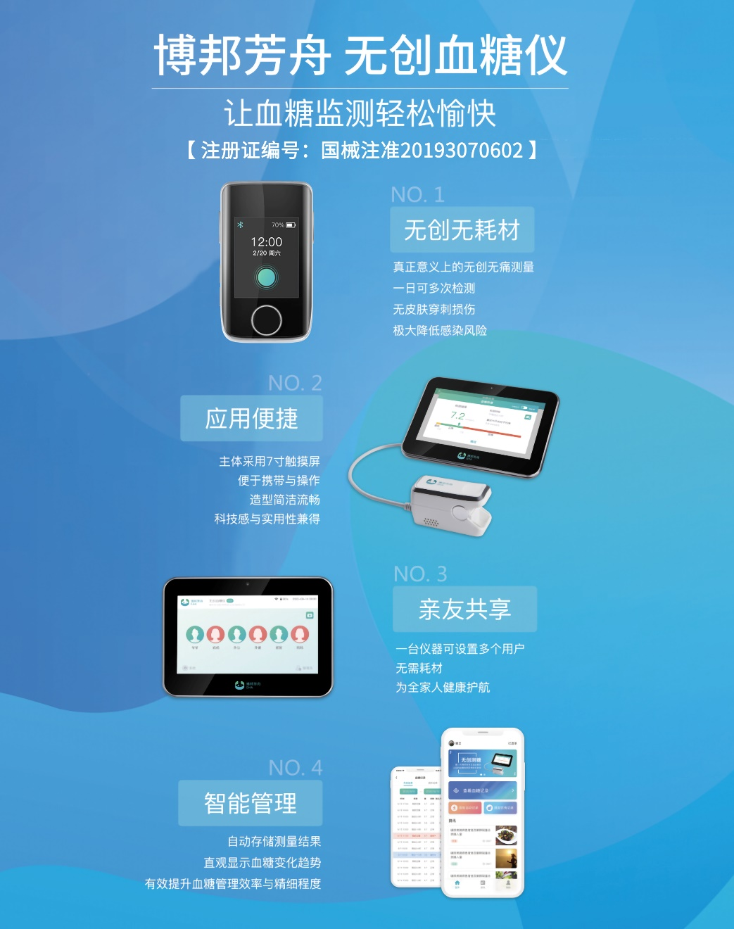 博邦芳舟醫(yī)療科技（北京）有限公司