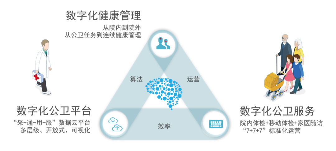 北京市專精特新企業(yè)監(jiān)測月度報(bào)告（2023年11月）