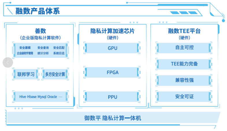 北京市專精特新企業(yè)監(jiān)測月度報告（2024年2月）
