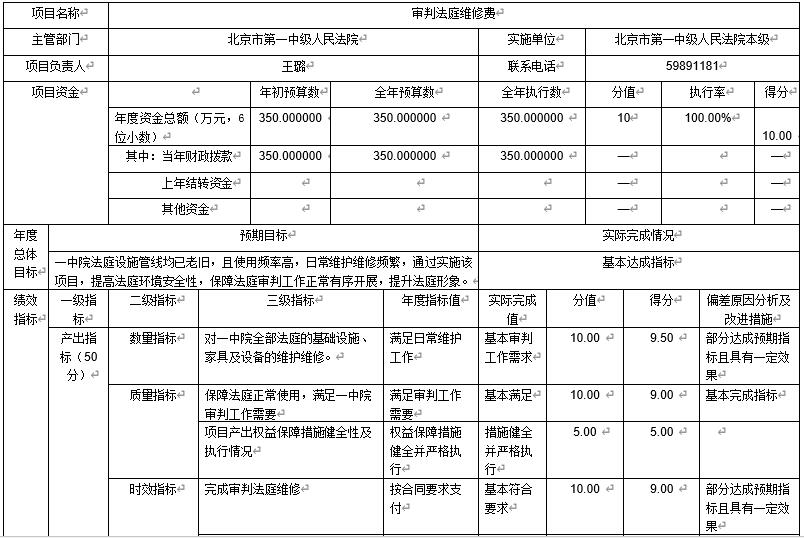 審判法庭維修費(fèi)
