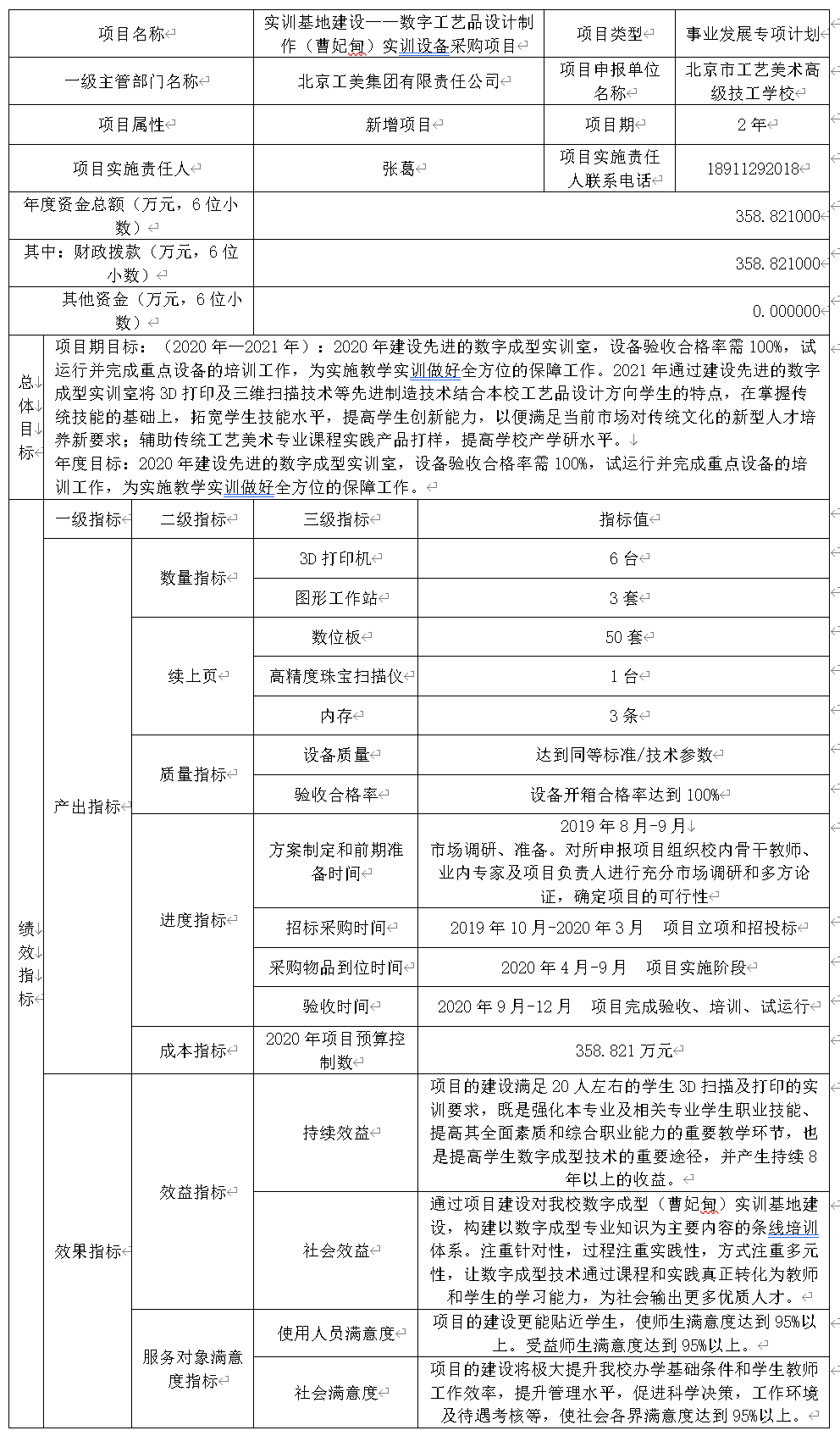表1：項(xiàng)目支出績(jī)效目標(biāo)申報(bào)表（2020年度）