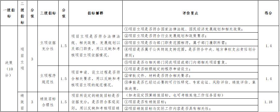 http://m.hxfg2.com/gongkai/shuju/shudu/202106/t20210602_2403898.html