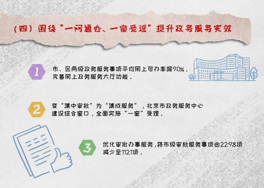 政府信息  和 政 務 公開主要工作情況