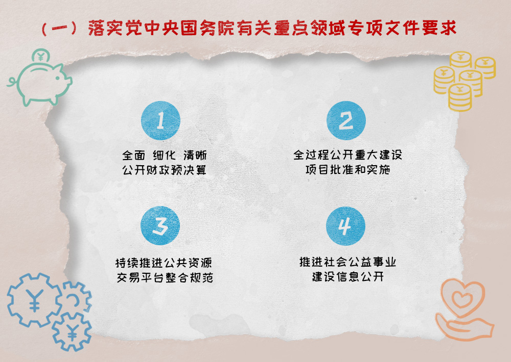 重點領(lǐng)域政府信息公開工作情況