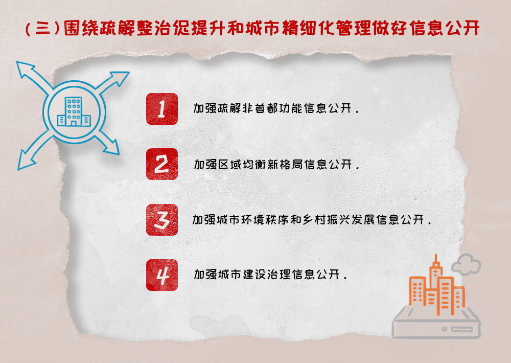 重點領(lǐng)域政府信息公開工作情況