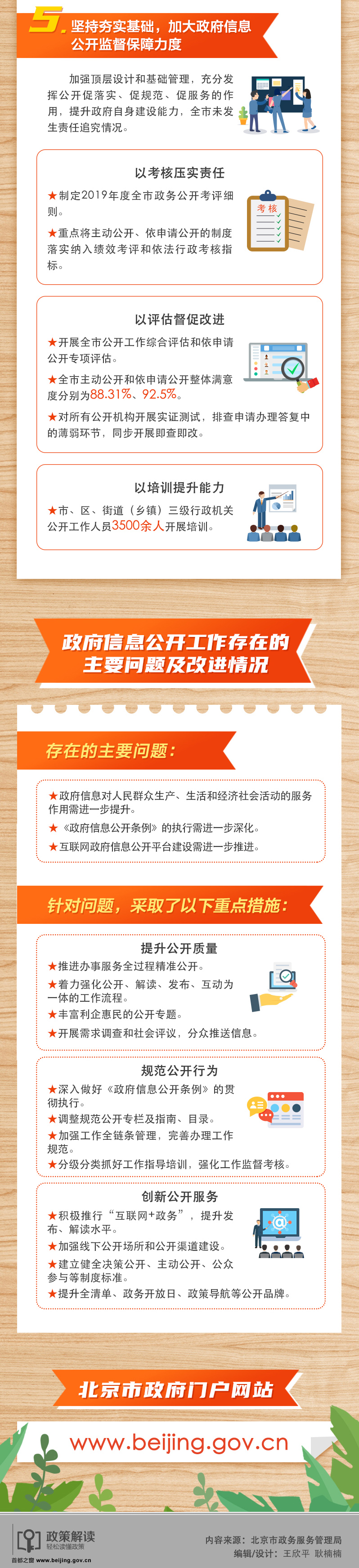 2019年北京市政府信息公開工作年度報(bào)告