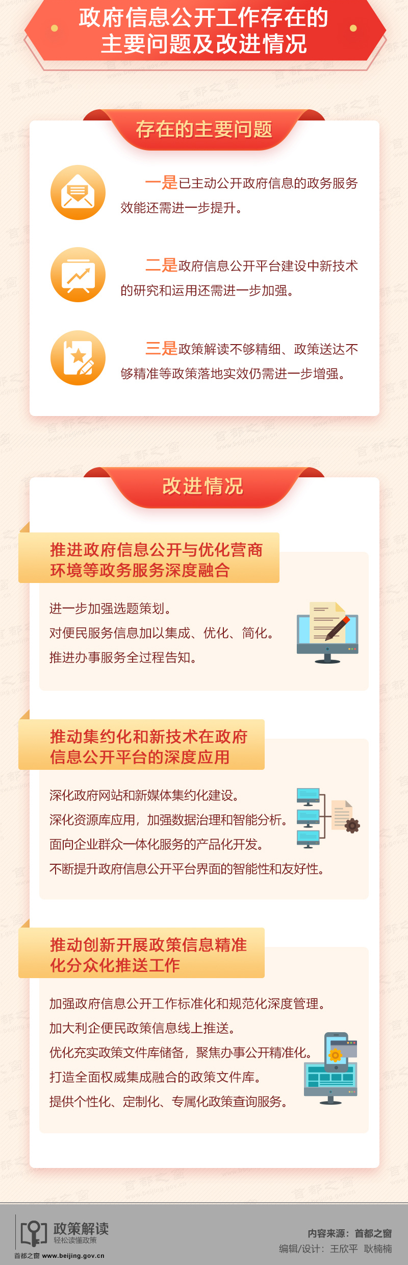 2020年北京市政府信息公開(kāi)工作年度報(bào)告解讀
