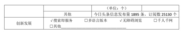北京市市場監(jiān)督管理局2022年政府網(wǎng)站年度工作報表