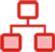 部門數(shù)