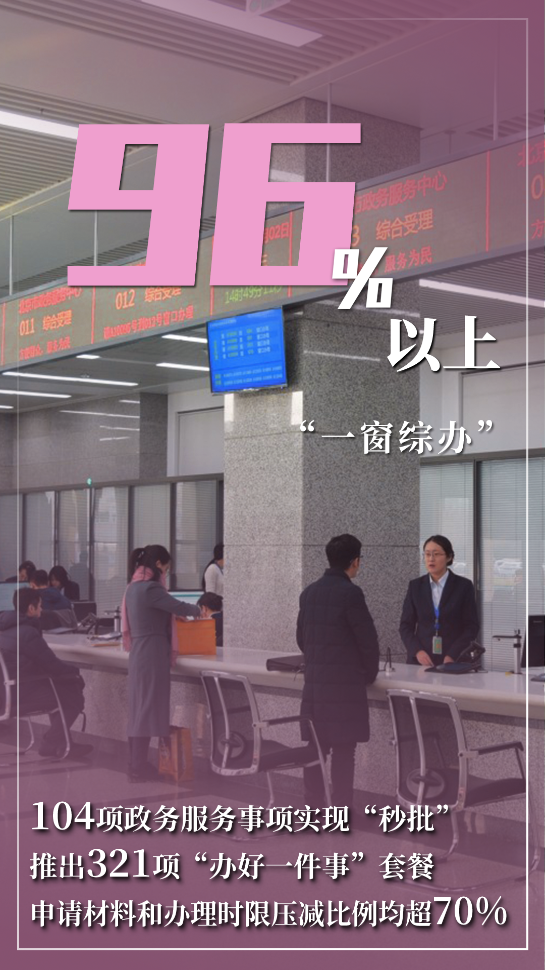 北京市2021年國民經(jīng)濟(jì)和社會發(fā)展計劃報告