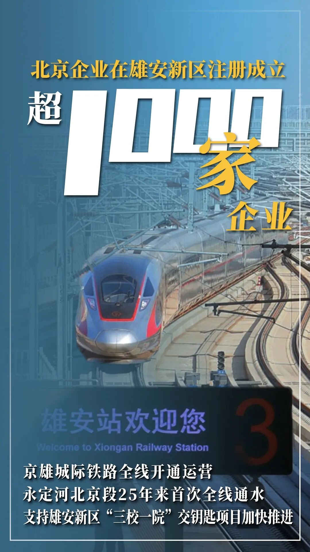 北京市2021年國民經(jīng)濟(jì)和社會發(fā)展計劃報告