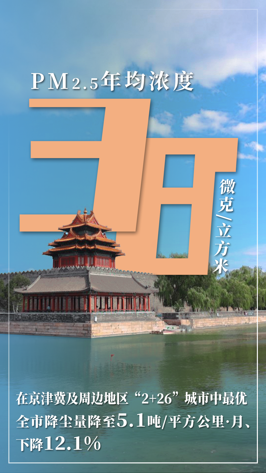 北京市2021年國民經(jīng)濟(jì)和社會發(fā)展計劃報告