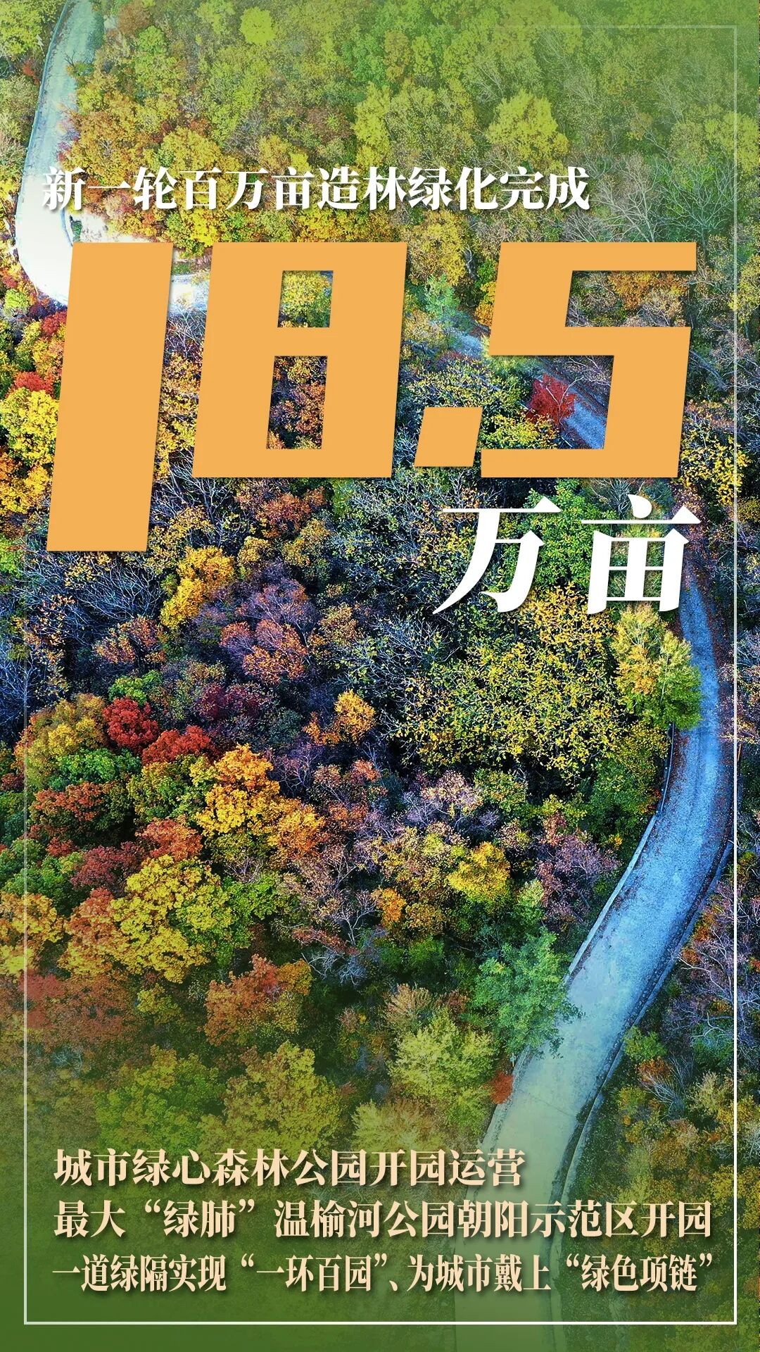 北京市2021年國民經(jīng)濟(jì)和社會發(fā)展計劃報告