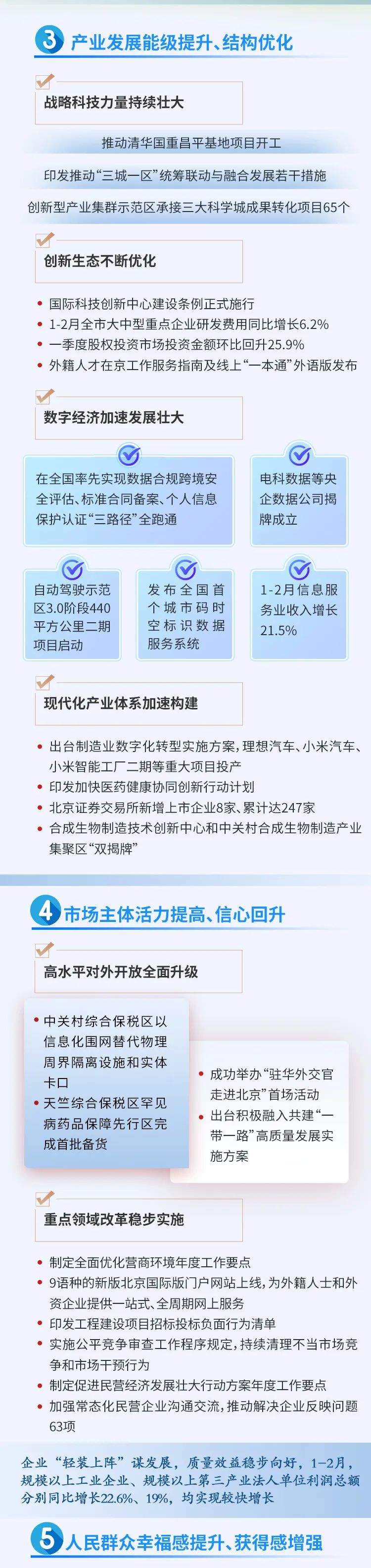 北京一季度經(jīng)濟怎么看