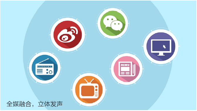 全媒融合，立體發(fā)聲