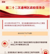 圍繞穩(wěn)定市場預期加強政策解讀