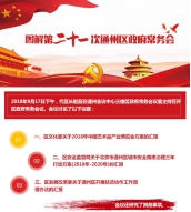 圍繞穩(wěn)定市場預期加強政策解讀