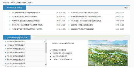 重點(diǎn)工程建設(shè)