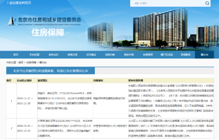 住房保障—曝光臺(tái)