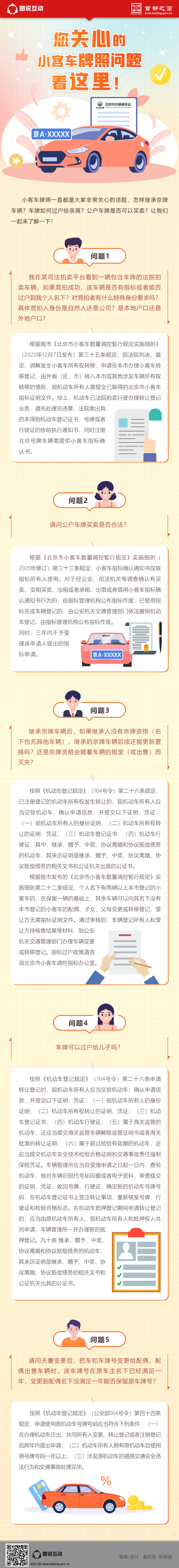 您關(guān)心的小客車牌照問題看這里！