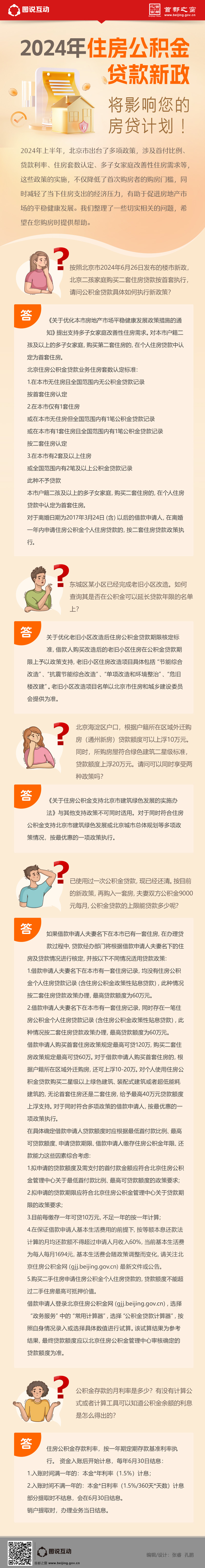 2024年住房公積金貸款新政將影響您的房貸計劃！