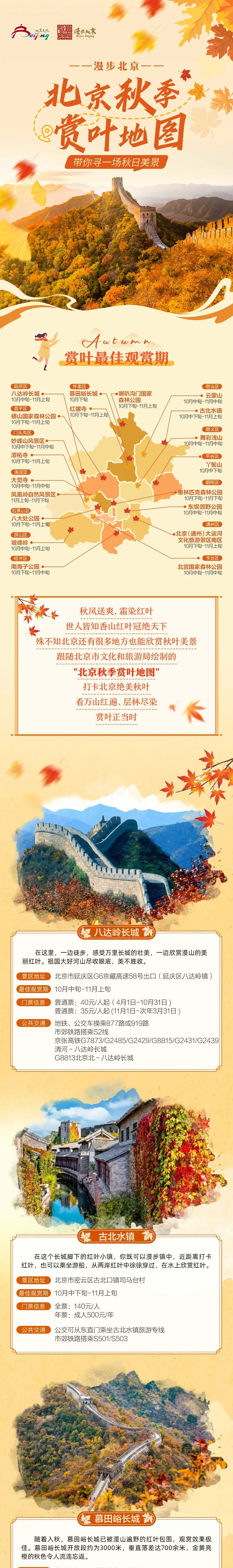 北京秋季賞葉地圖