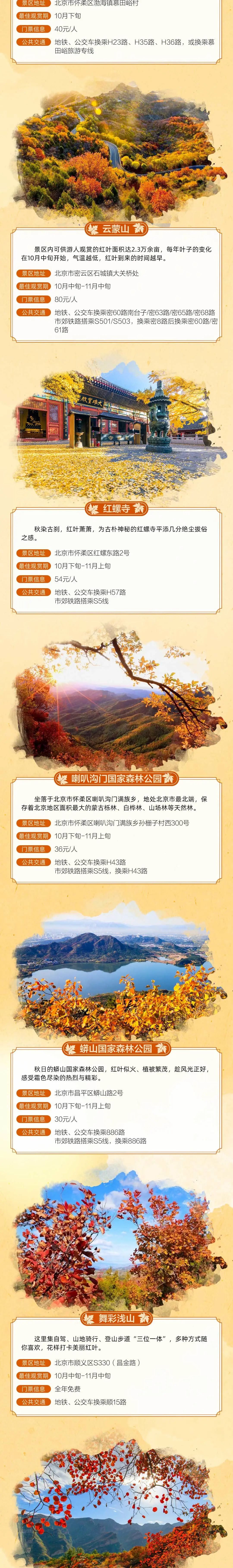 北京秋季賞葉地圖